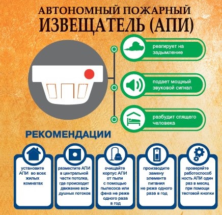 Позаботьтесь о безопасности своих близких – установите автономный пожарный извещатель (АПИ)